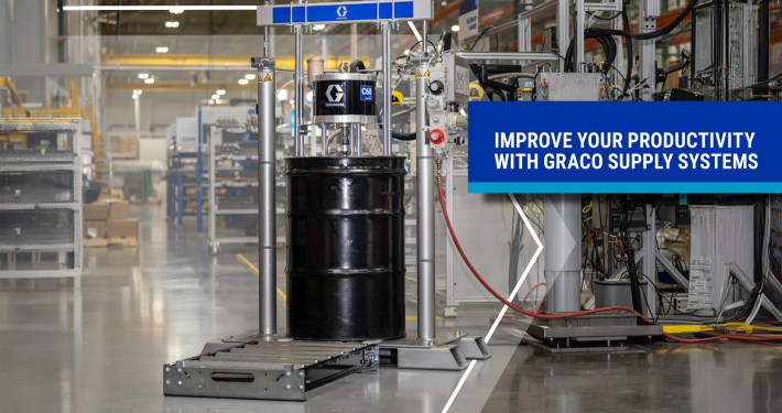 Graco RAM System